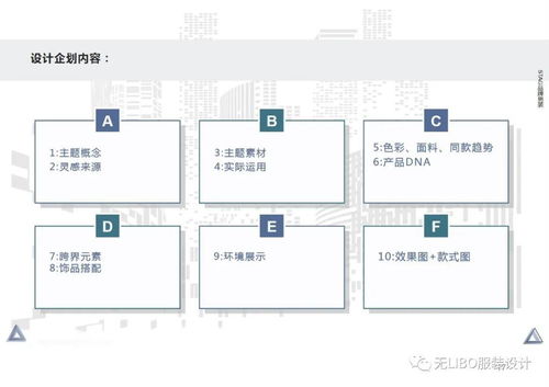 設計師初舞臺 浙紡院大一學徒男裝開發全案與計算機軟硬件的技術融合