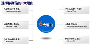 蘇州工業(yè)污水處理工程公司 專業(yè)的工程管理服務(wù)，守護(hù)綠色生態(tài)